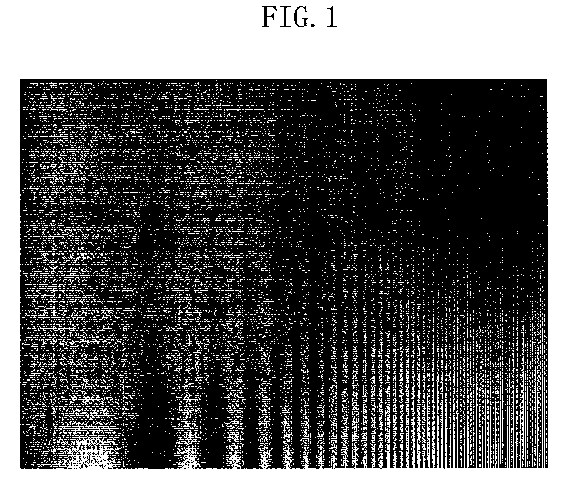 Display device having pixels including a plurality of sub-pixels