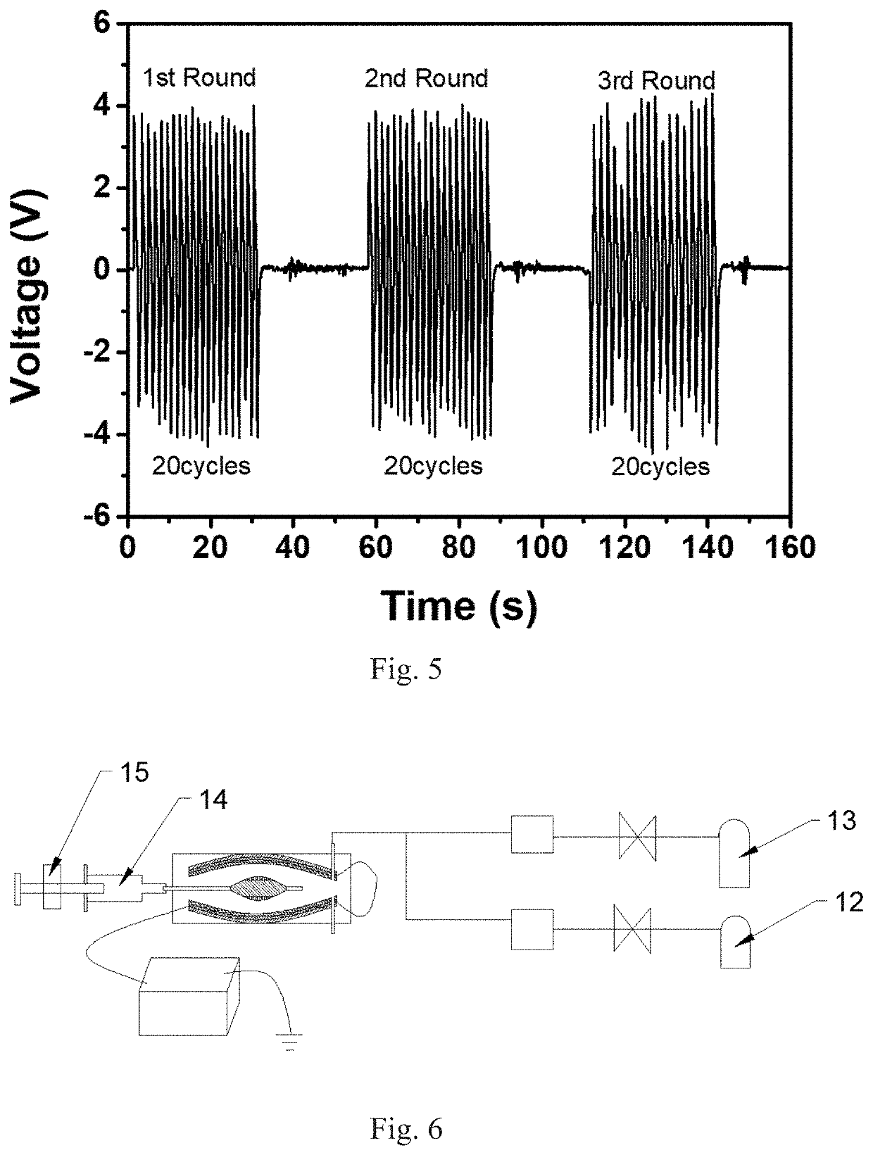 Breathing-driven flexible respiratory sensor and preparation method thereof