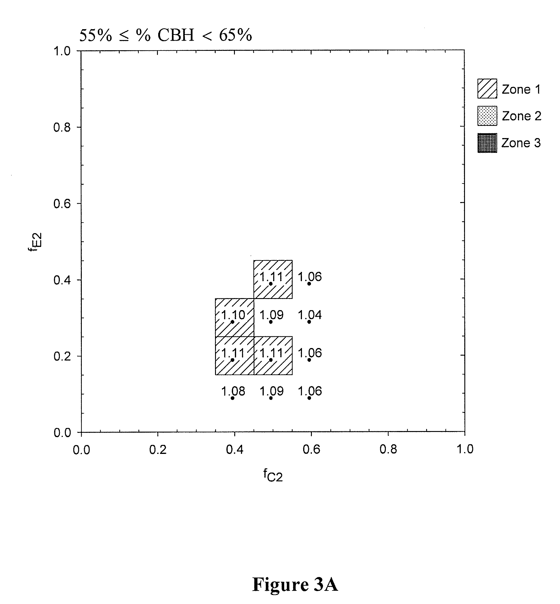 Process for enzymatic hydrolysis of pretreated lignocellulosic feedstocks