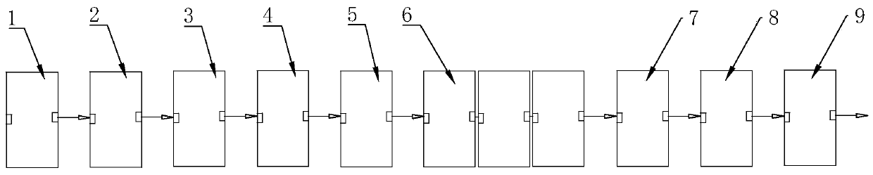 Sand washing system and washed sand preparing process