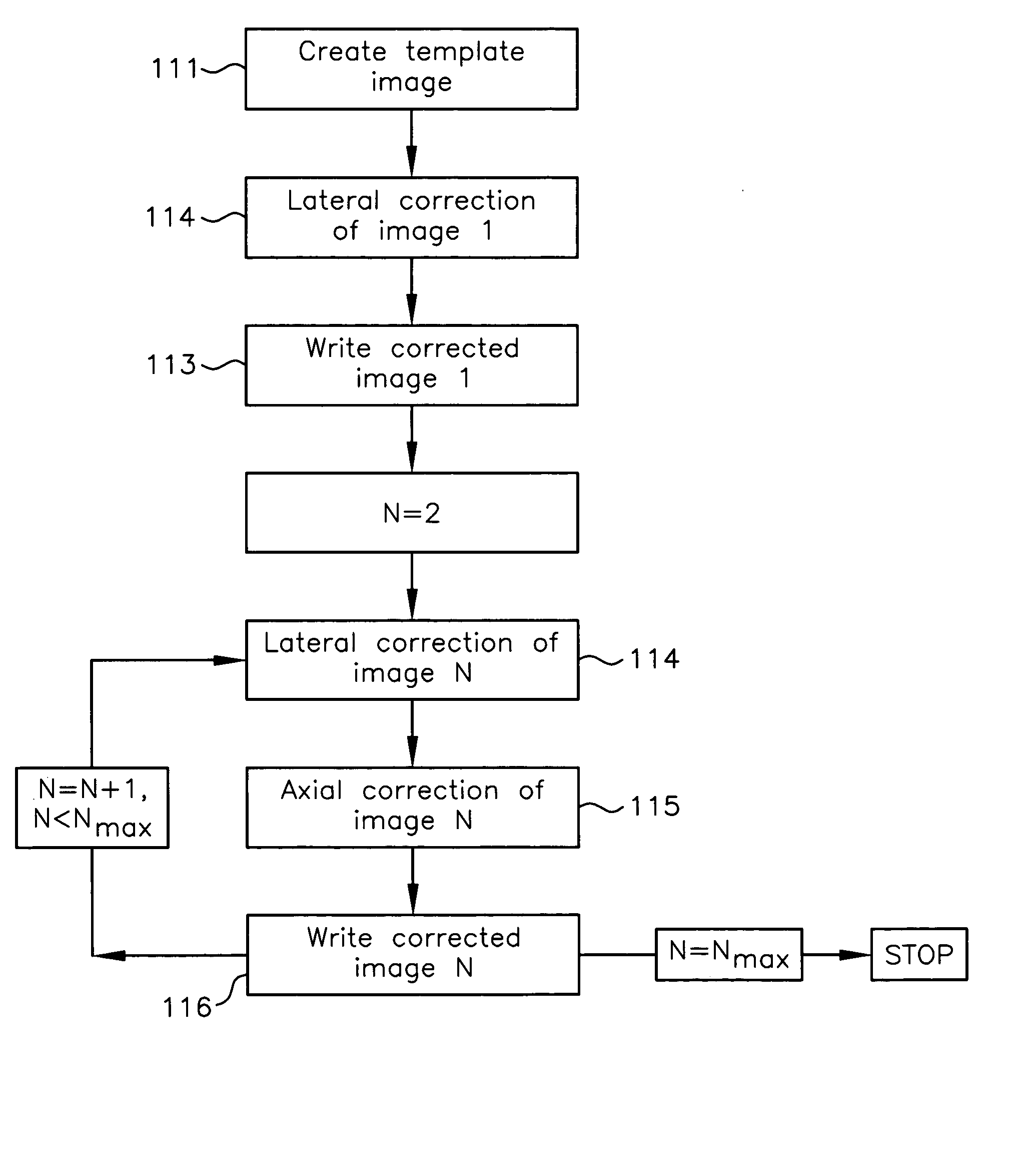 Method for correction of relative object-detector motion between successive views