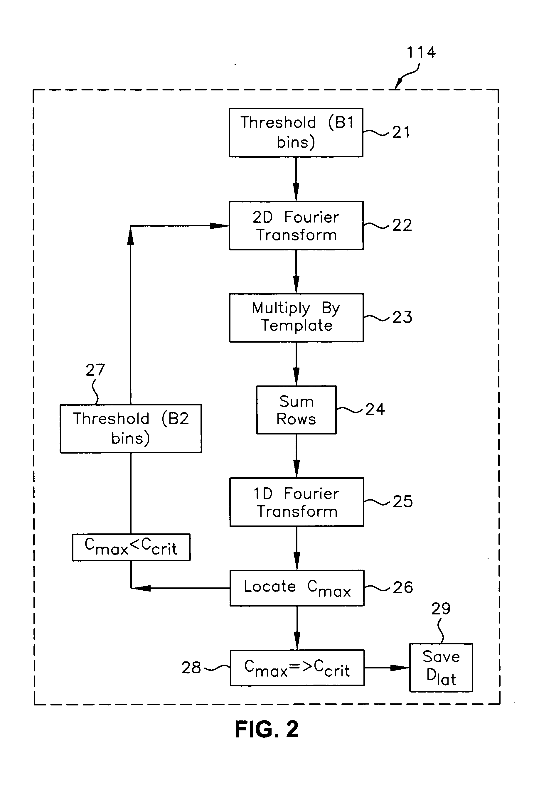 Method for correction of relative object-detector motion between successive views