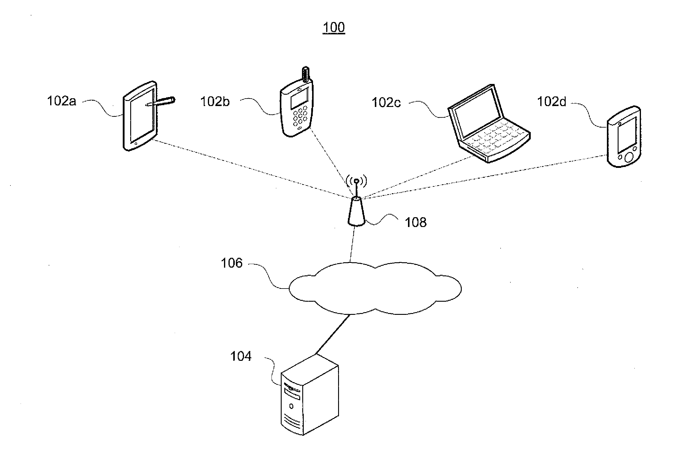 Optimizing Evaluation Patterns and Data Acquisition for Stream Analytics in Resource-Constrained Wireless Environments