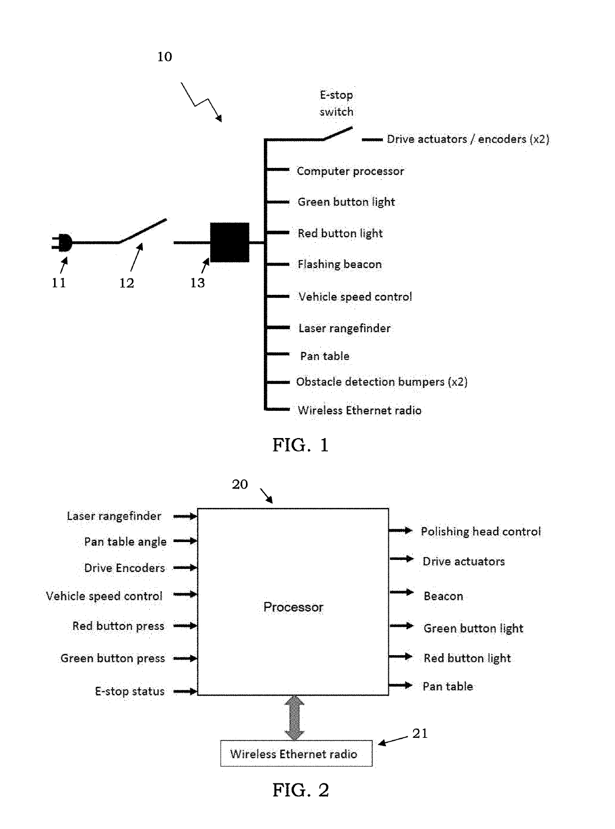 Autonomous navigational system for floor preparation and maintenance equipment