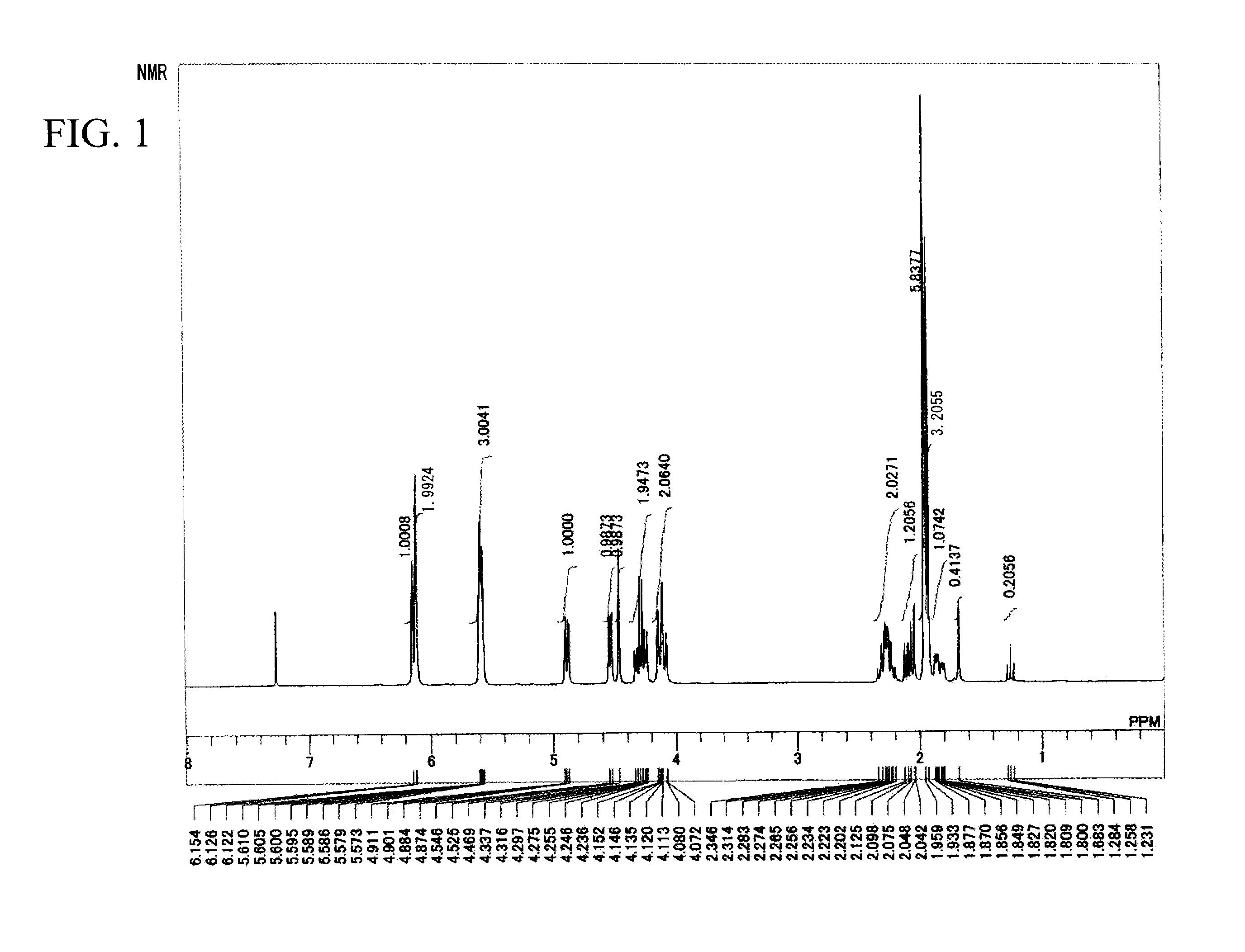 Alcohol compound and method for producing same, method for producing lactone compound, (METH)acrylate ester and method for producing same, polymer and method for producing same, and resist composition and method for producing substrate using same