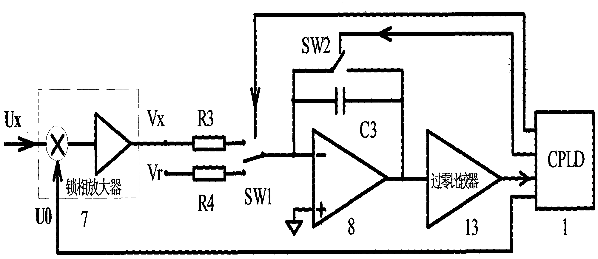 AC milliohm meter based on complex programmable logic device, and measurement method therefor