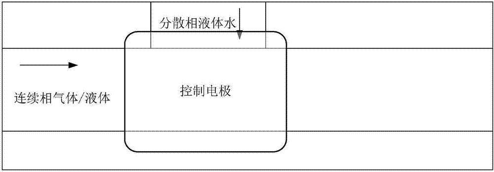 Integrated optic biochemical sensing chip based on limited drop resonance and manufacturing method thereof