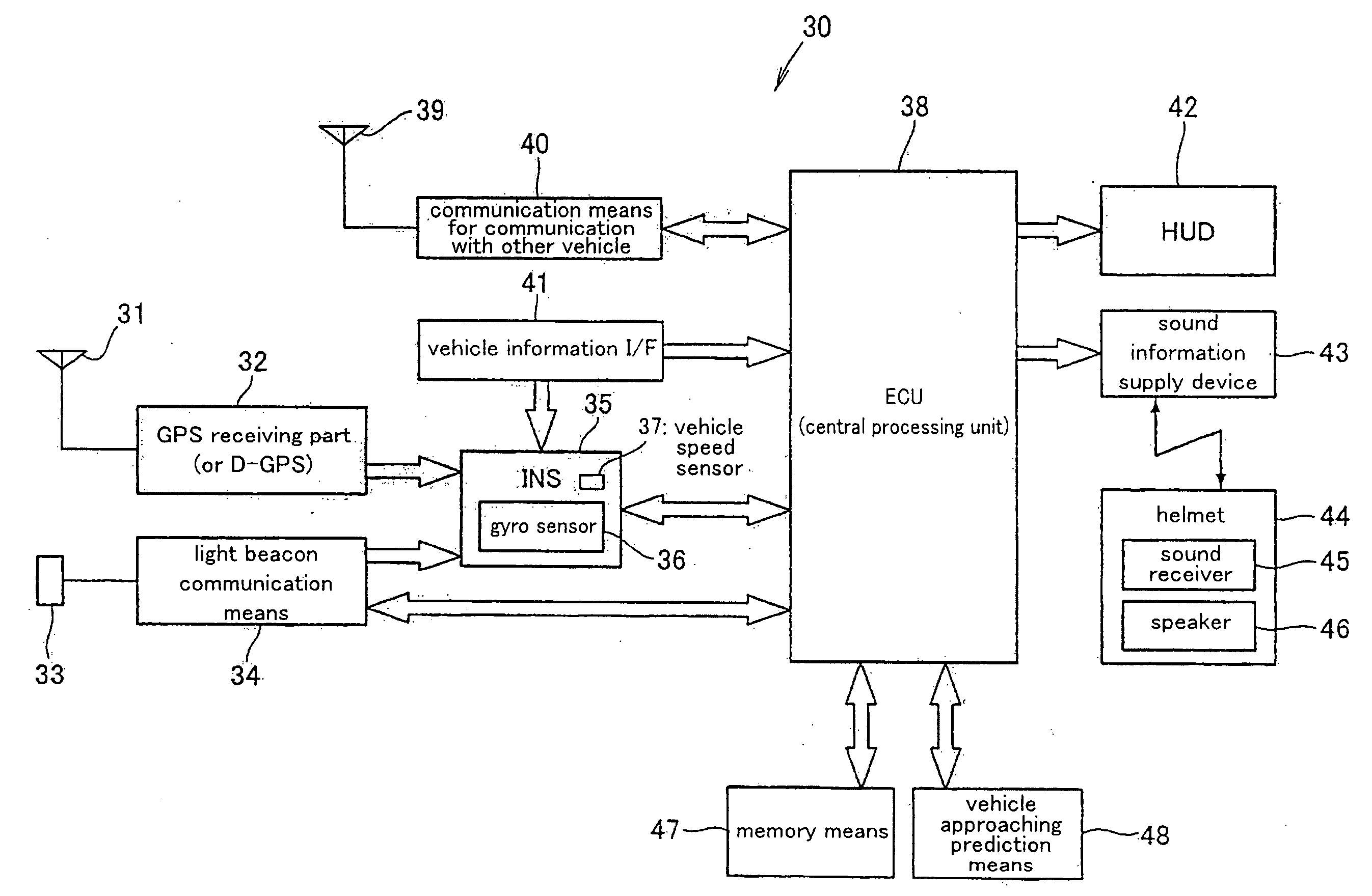 Vehicle position detection system