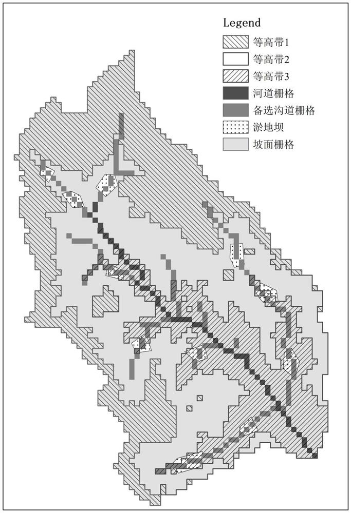 A Sub-basin Confluence Simulation Method Considering the Effect of Warping Dam