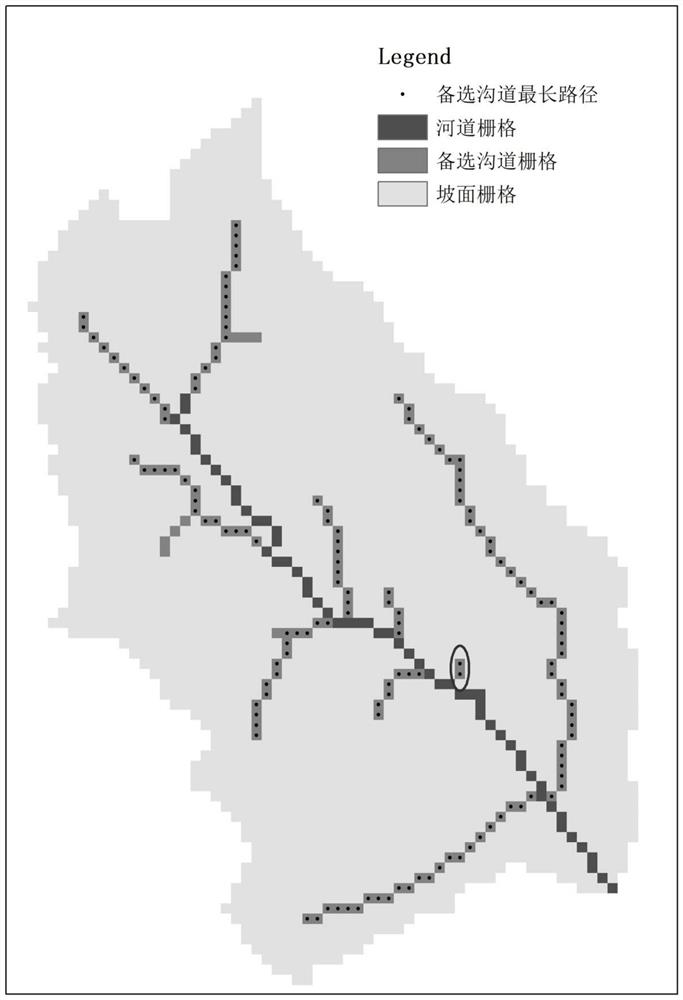 A Sub-basin Confluence Simulation Method Considering the Effect of Warping Dam