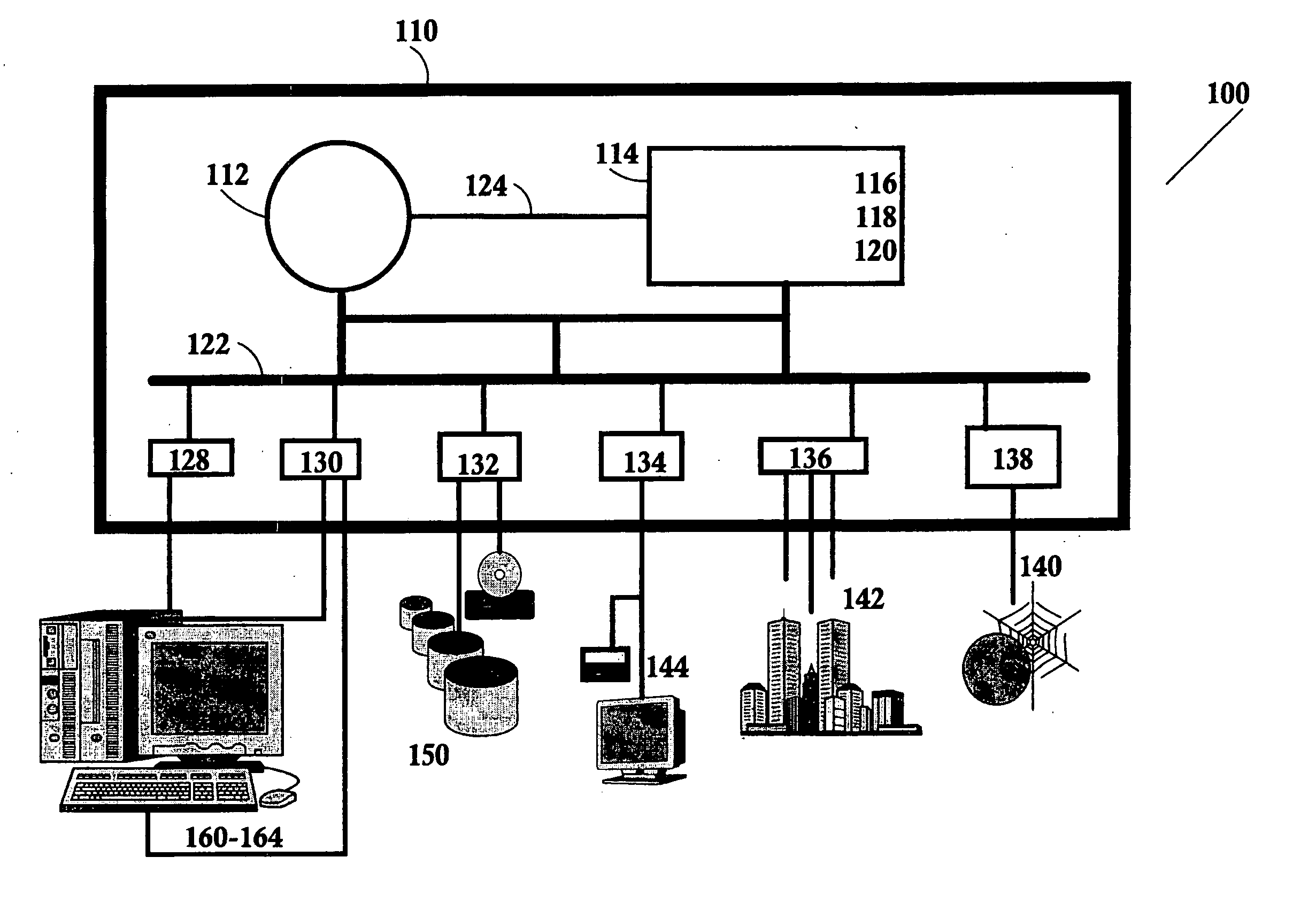 Constraining source code and objects for analysis tools