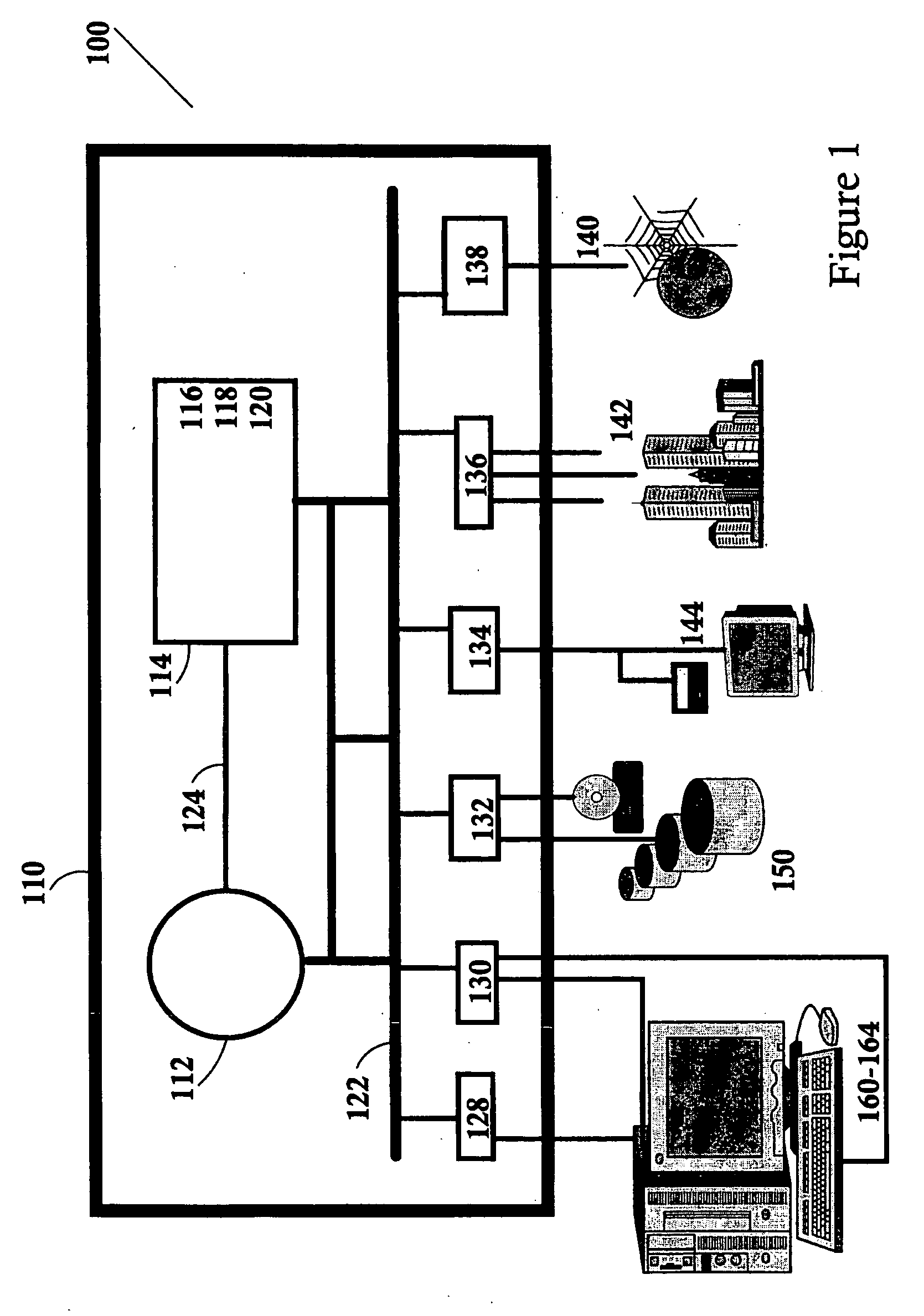 Constraining source code and objects for analysis tools