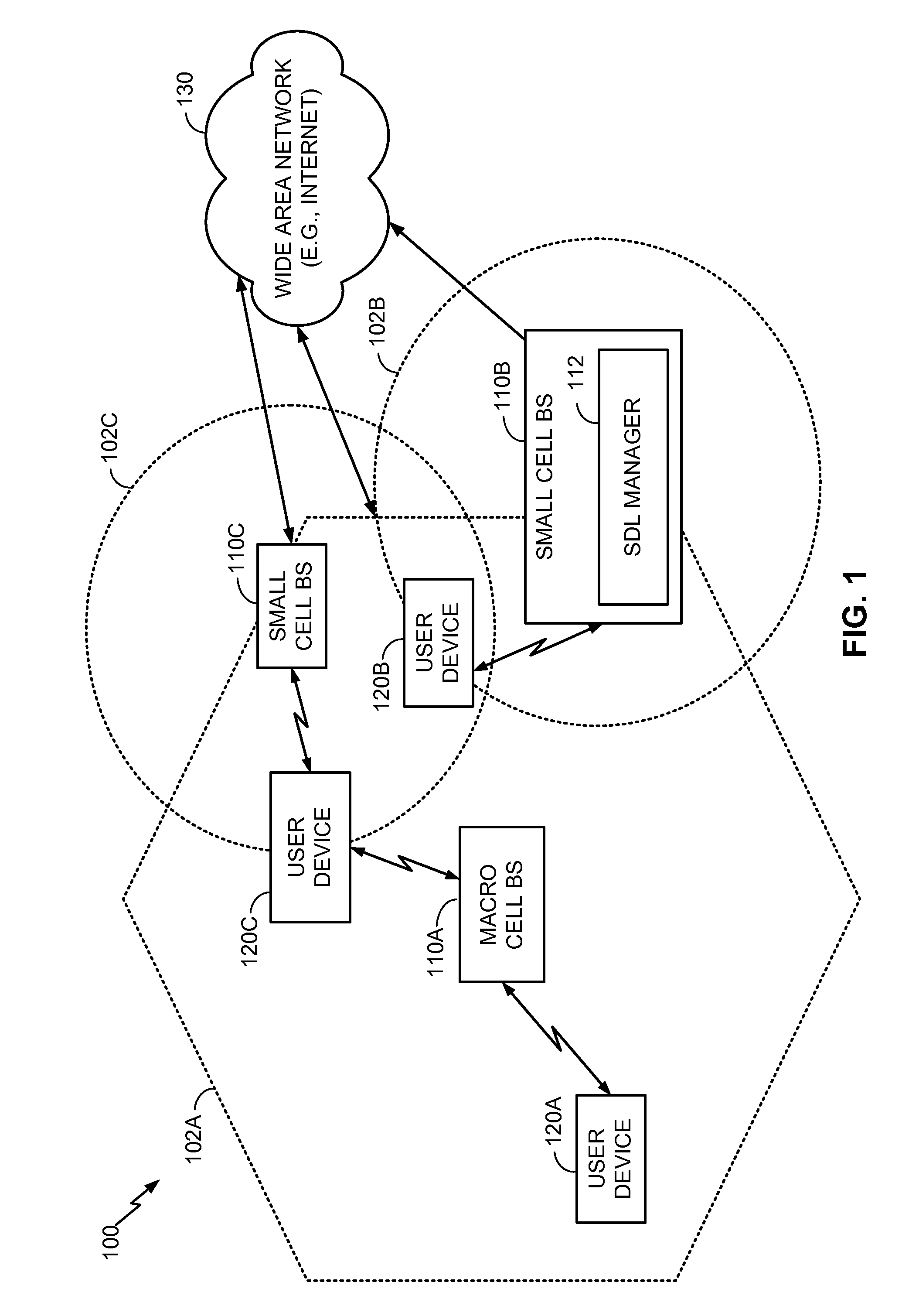 Opportunistic supplemental downlink in unlicensed spectrum