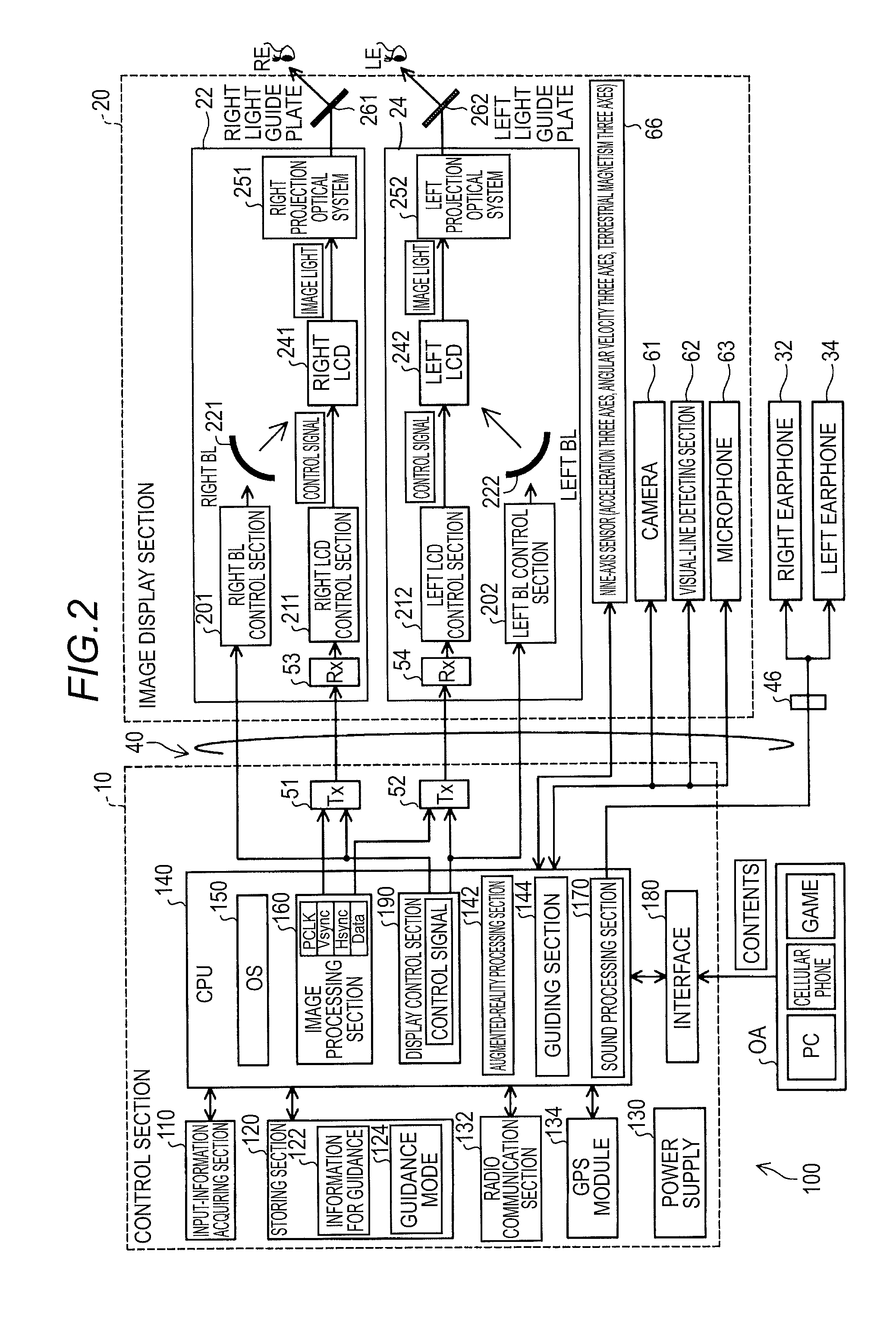 Head-mounted display device, method of controlling head-mounted display device, and computer program