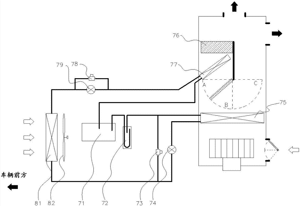 Automobile air conditioner system and control device and method thereof