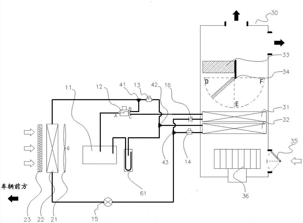 Automobile air conditioner system and control device and method thereof