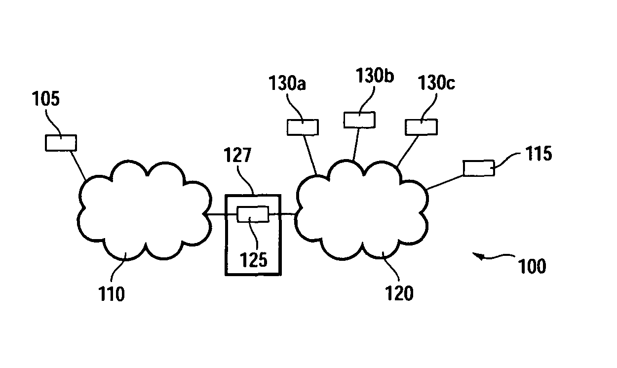 Method and apparatus for packet traversal of a network address translation device