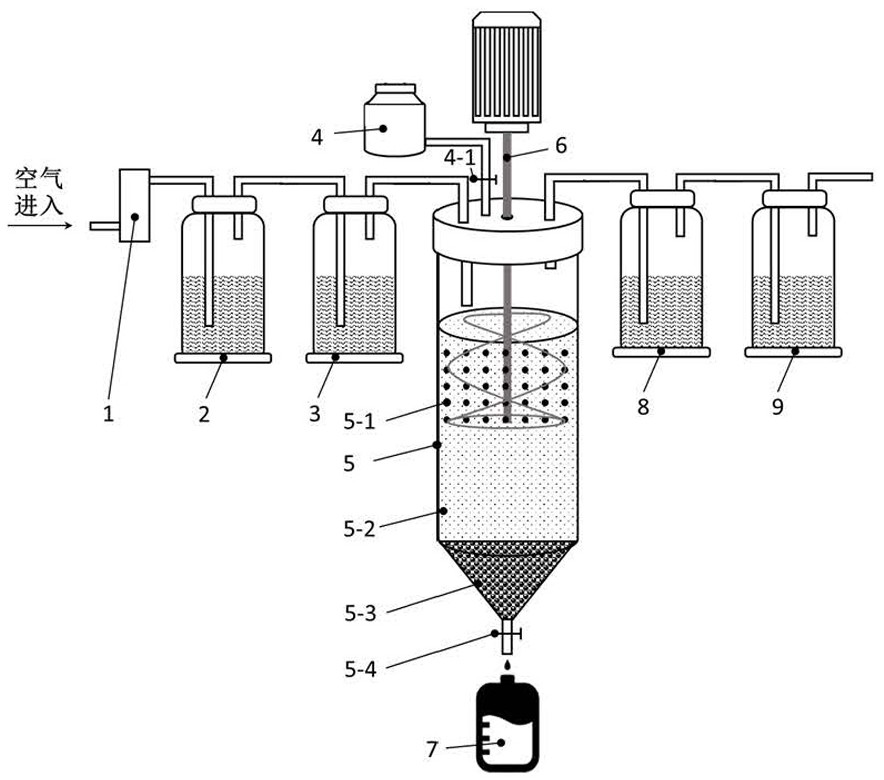 Device and method for testing degradation rate of biodegradable high polymer material in soil