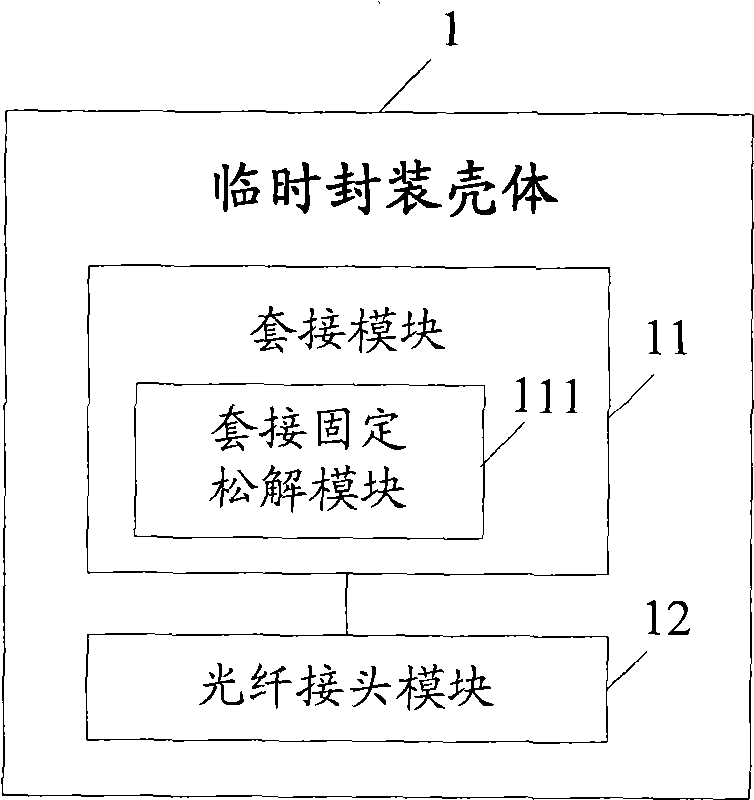 Circuit parameter demarcating method for photodetector for direct coupling and apparatus thereof