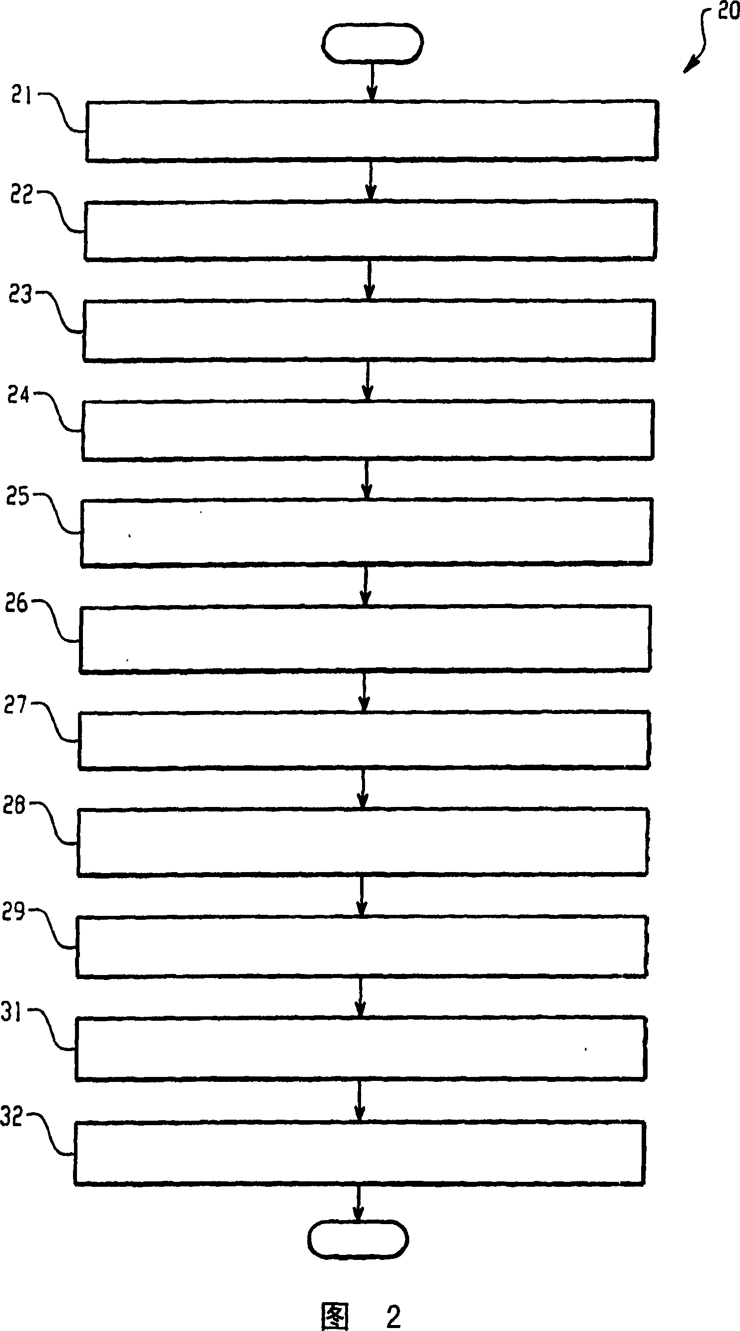 Method for delivering subjective surveys linked to subjective and objective data