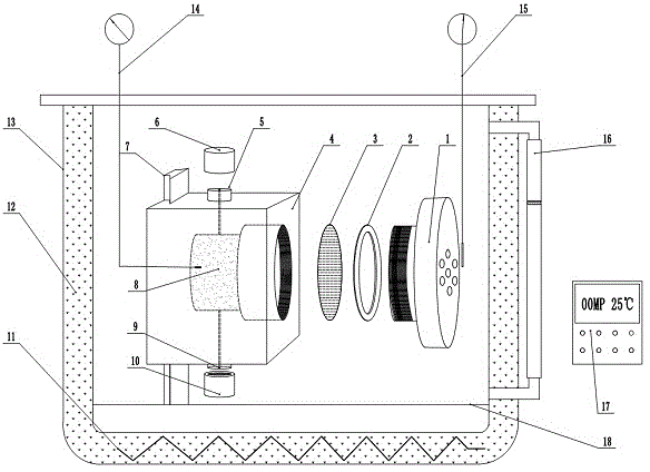 Polymer osmotic pressure measurement device and use method thereof