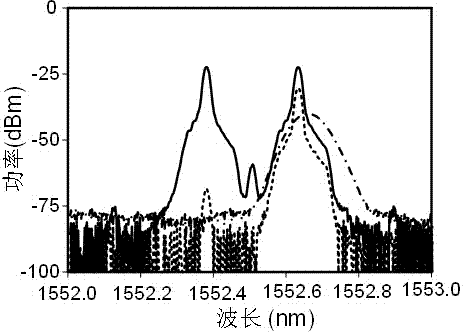 Microwave photon frequency mixing method and multifunctional microwave photon frequency mixer