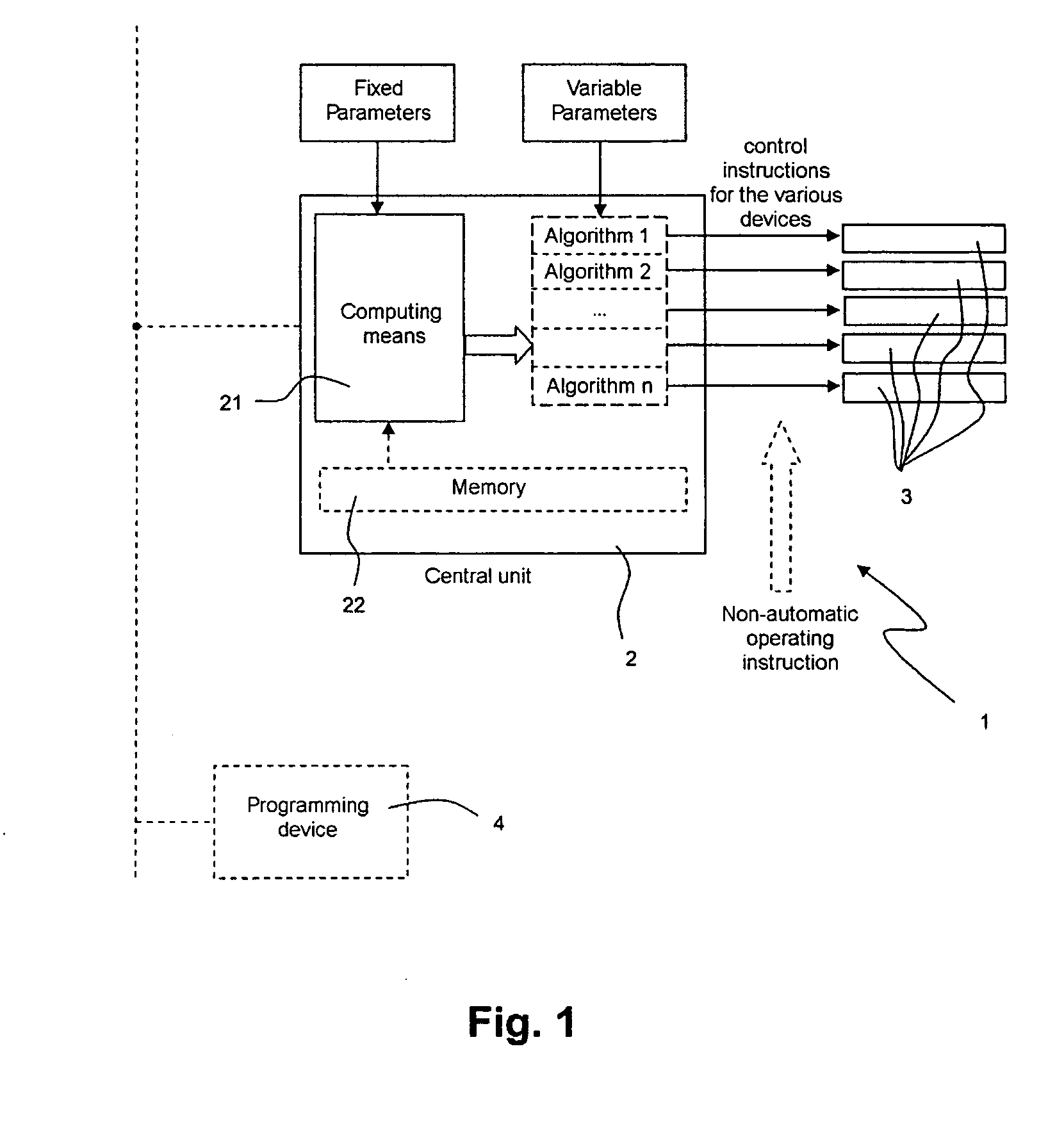 Configuration method for an installation comprising solar protection and/or lighting devices