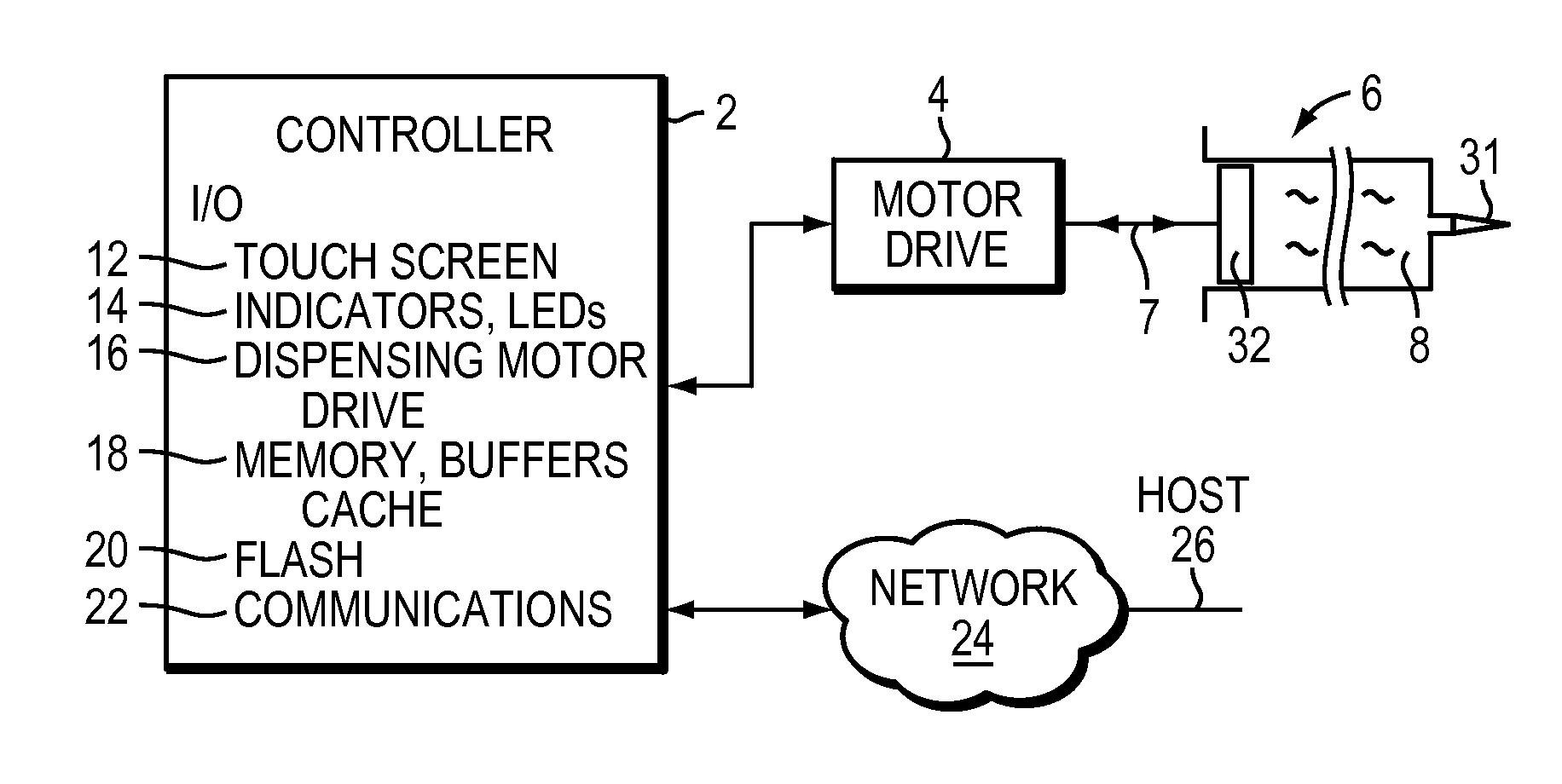 Fluid dispensing system