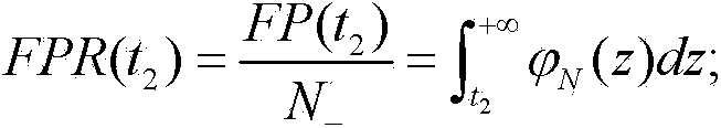 Hierarchical support vector machine classifying method based on rejection subspace