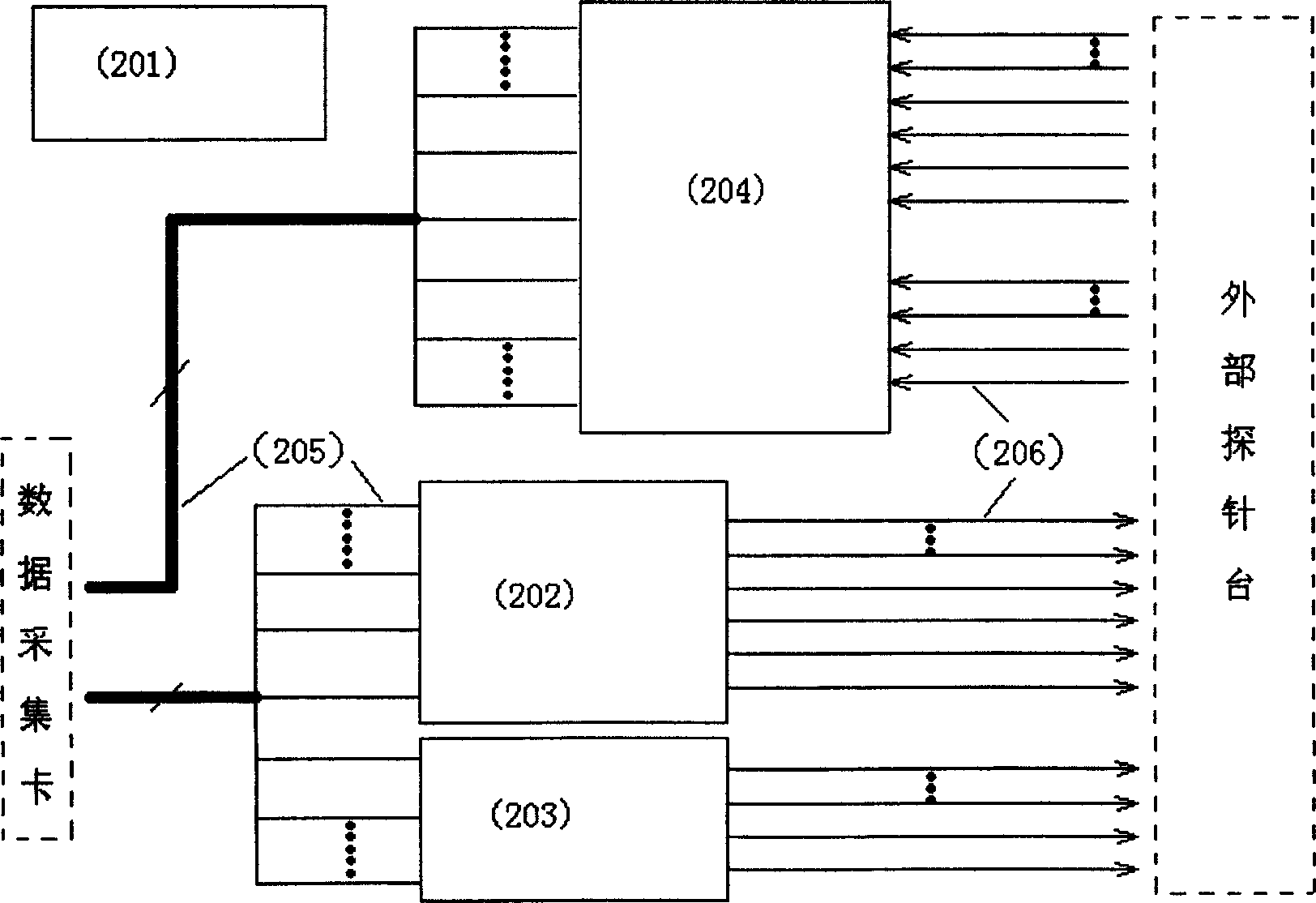 On-line testing and analyzing device and method for microelectromechanical system component material parameter