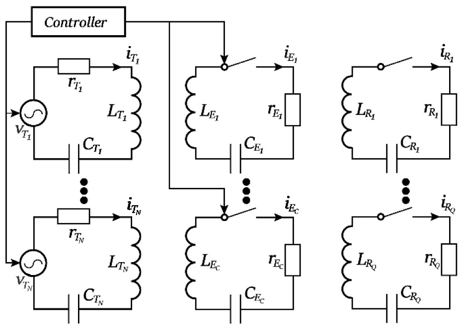 MIMO relay charging method based on magnetic resonance and DQN