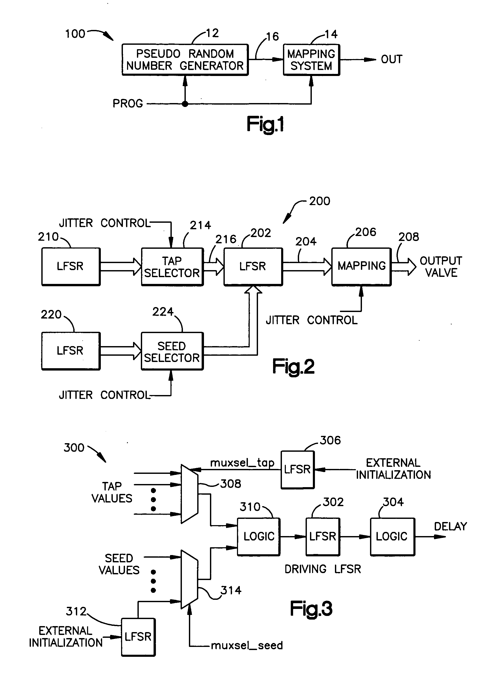 System and method for generating pseudorandom numbers