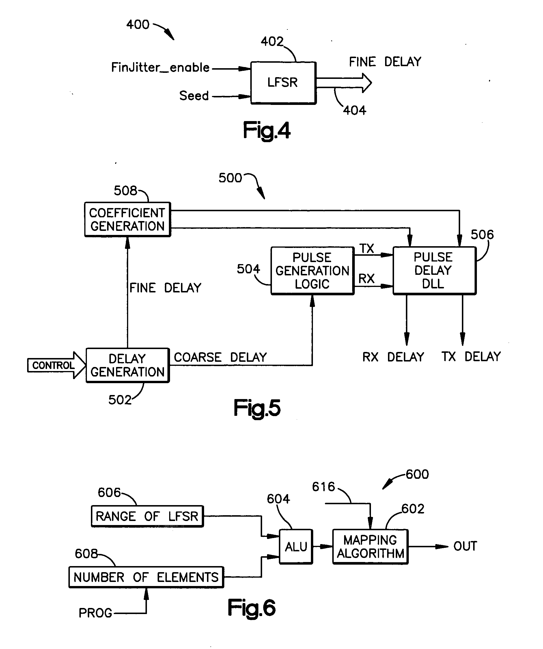 System and method for generating pseudorandom numbers