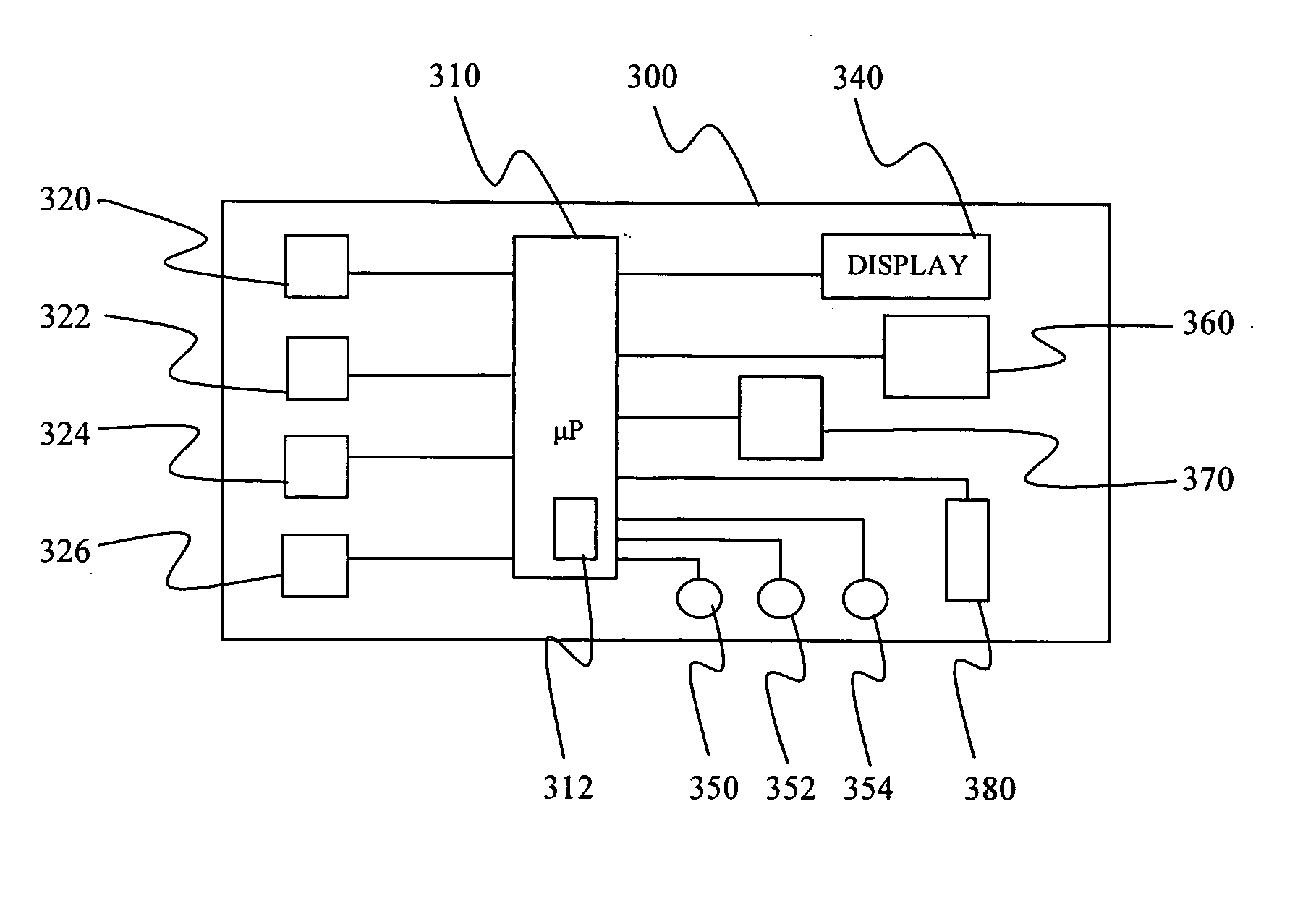 Personal wellness monitor system and process