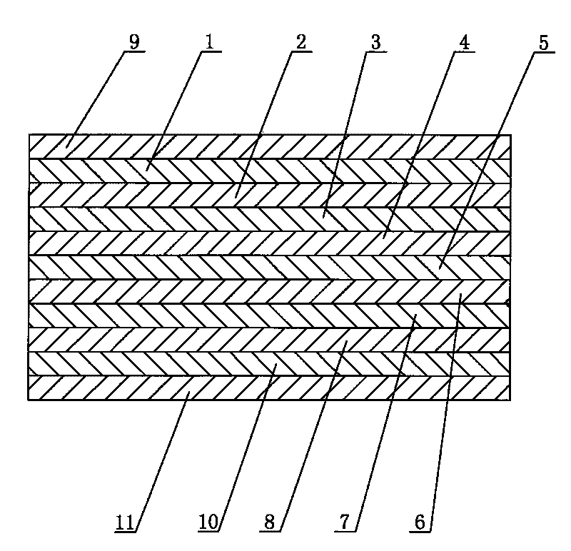 Bendable coated composite veneer