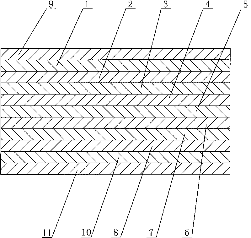 Bendable coated composite veneer