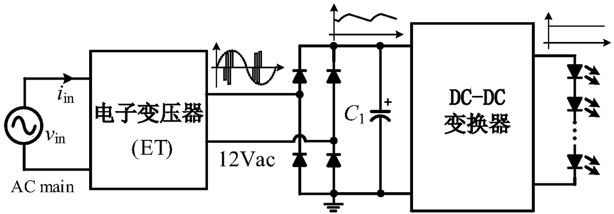 Integrated LED driving power supply compatible with electronic transformer