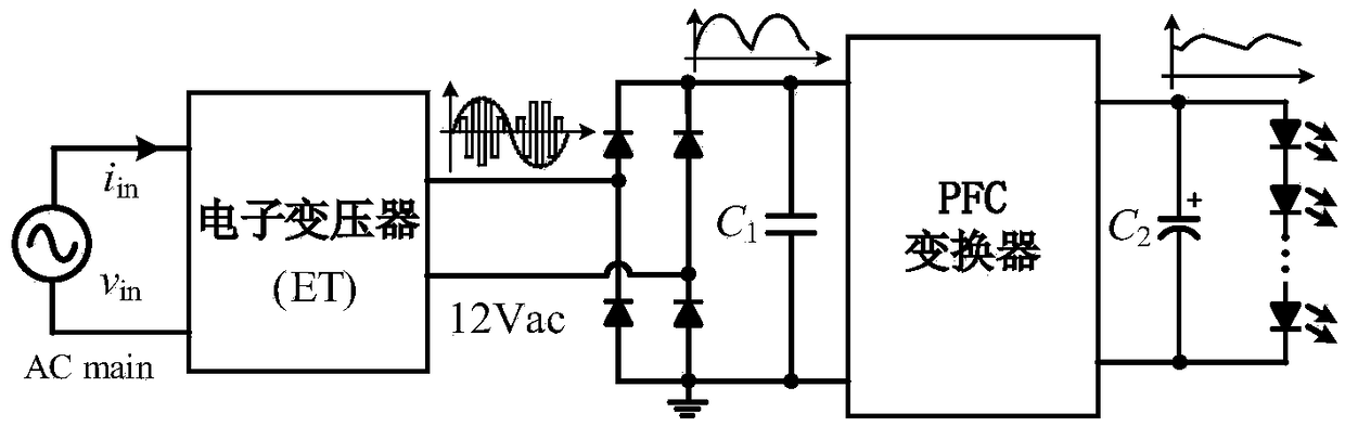 Integrated LED driving power supply compatible with electronic transformer