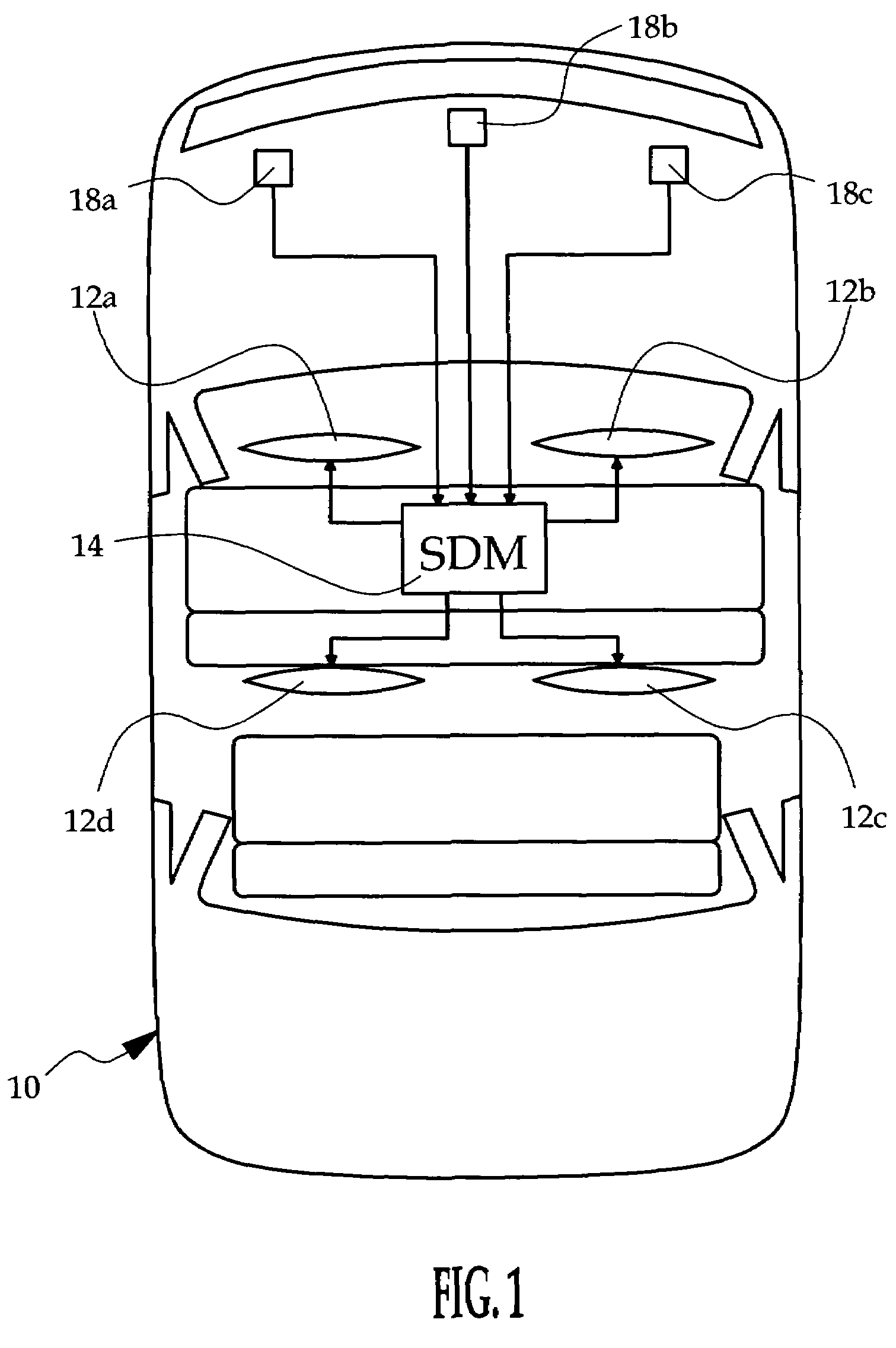 Supplemental restraint deployment method using dynamic crash classification