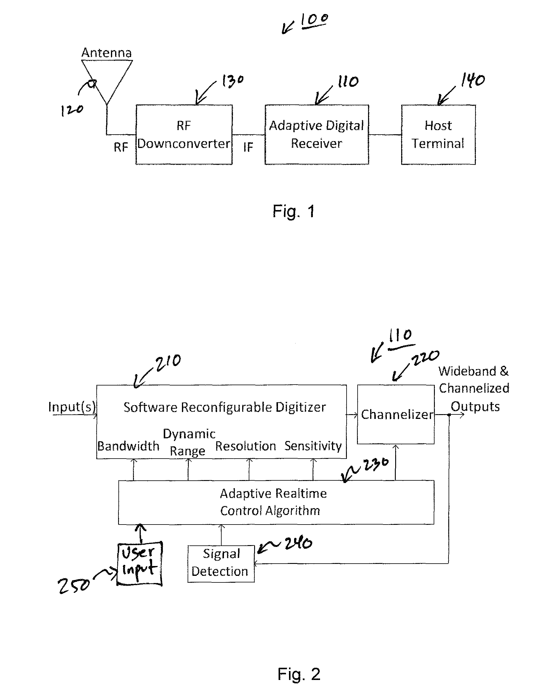 Adaptive digital receiver