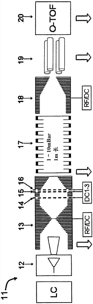 Ion mobility spectrometer with high throughput