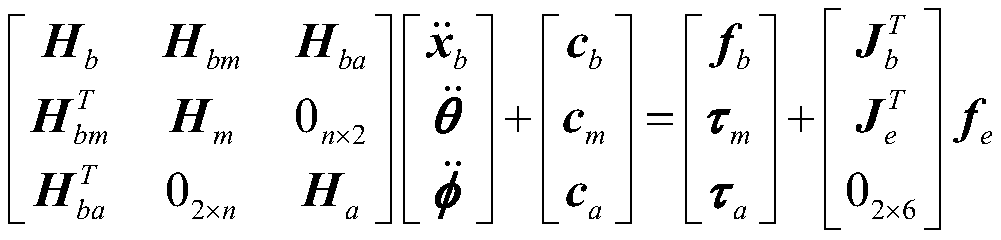 A Method of Restraining Spacecraft Base Attitude Disturbance Using Manipulator