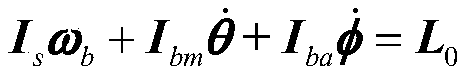 A Method of Restraining Spacecraft Base Attitude Disturbance Using Manipulator