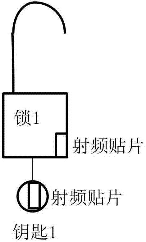 Security isolation device for overhauling of distribution board