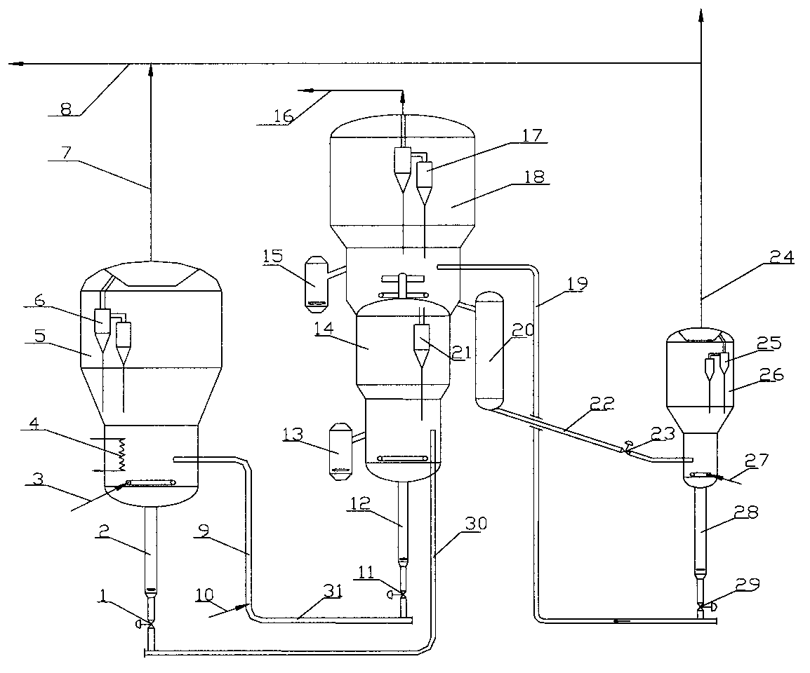 Device for producing alkene from oxygenated compound