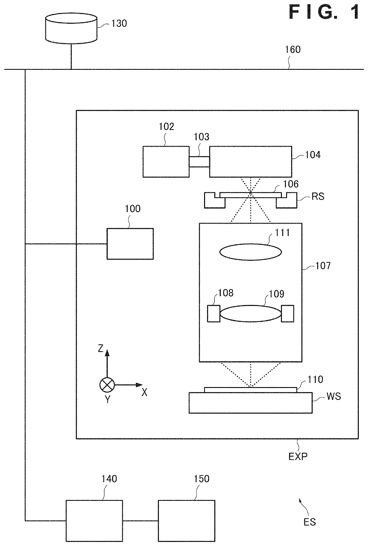 Method of manufacturing semiconductor device