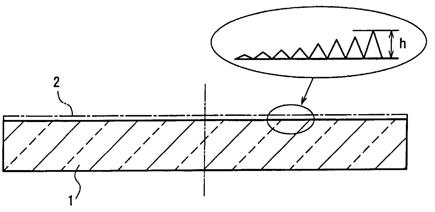 Light quantity distribution control element and optical apparatus using the same