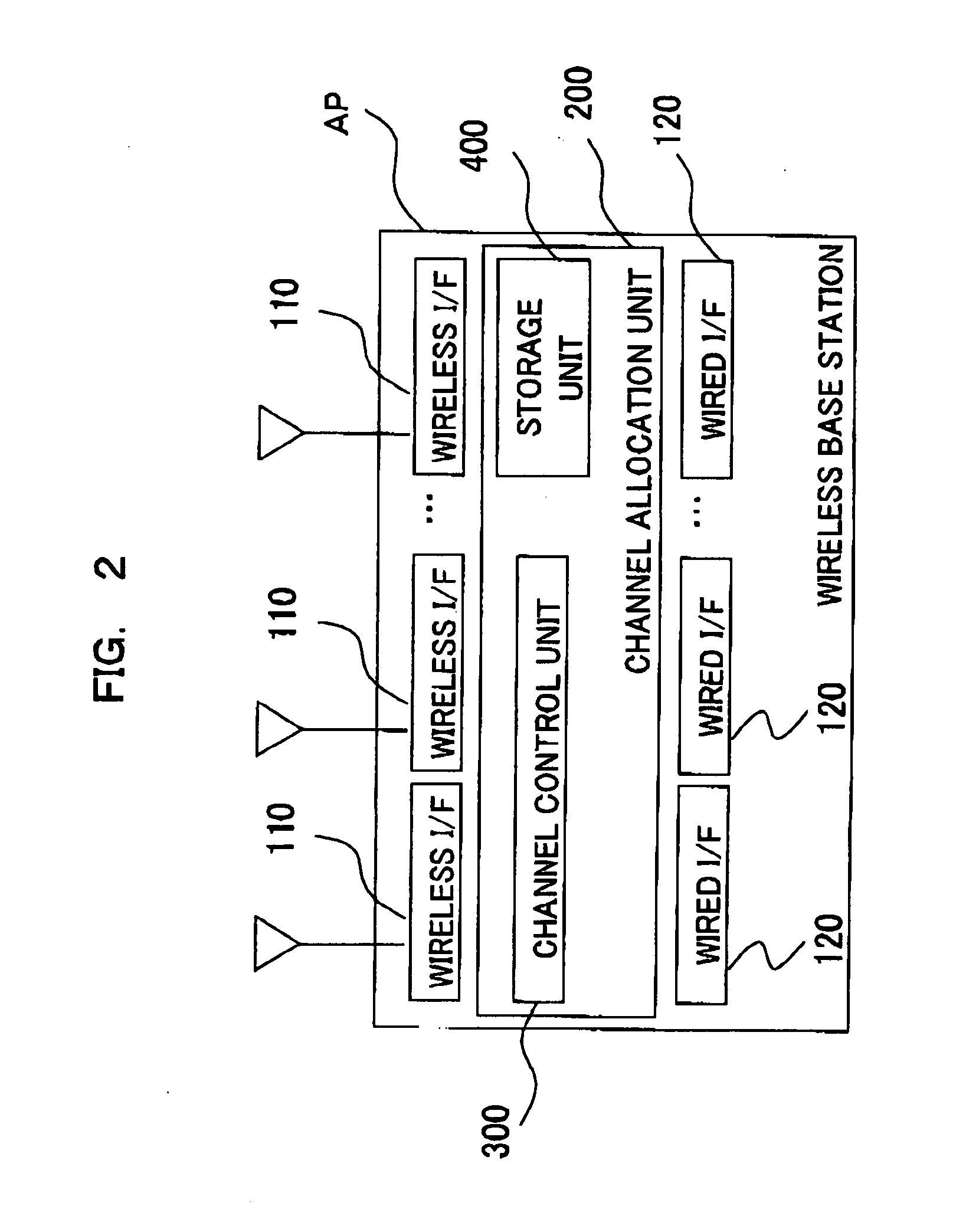 Interference prediction apparatus, interference prediction method, and interference prediction program in computer-readable medium