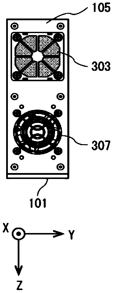 Light irradiation device