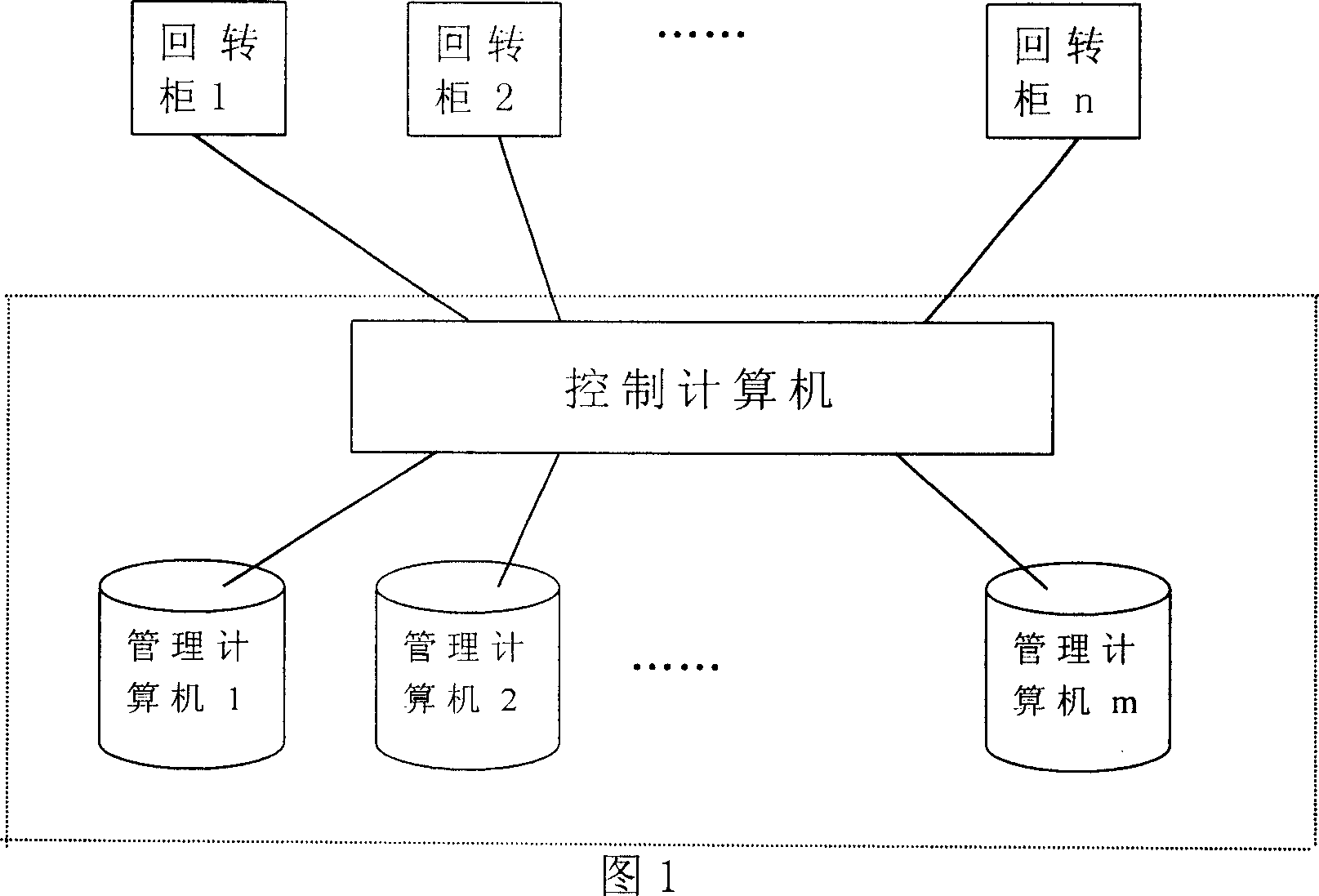 File automatic positioning and automatic checking system